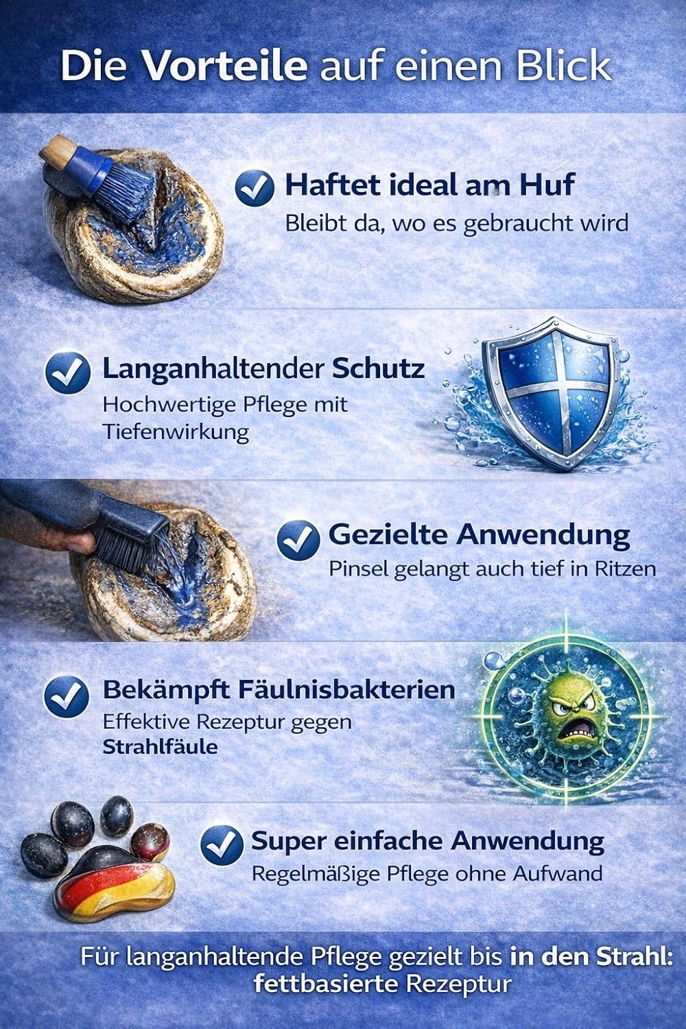 BlueHoof Anti-Strahlfäule Pflegepaste